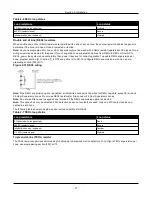 Предварительный просмотр 37 страницы Johnson Controls HS3032 Reference Manual