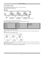 Предварительный просмотр 40 страницы Johnson Controls HS3032 Reference Manual