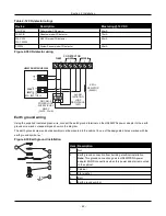 Предварительный просмотр 42 страницы Johnson Controls HS3032 Reference Manual