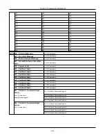 Предварительный просмотр 156 страницы Johnson Controls HS3032 Reference Manual