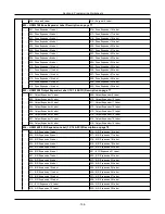 Предварительный просмотр 158 страницы Johnson Controls HS3032 Reference Manual