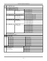 Предварительный просмотр 159 страницы Johnson Controls HS3032 Reference Manual