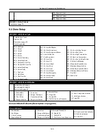 Предварительный просмотр 160 страницы Johnson Controls HS3032 Reference Manual