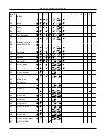 Предварительный просмотр 161 страницы Johnson Controls HS3032 Reference Manual