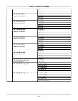 Предварительный просмотр 163 страницы Johnson Controls HS3032 Reference Manual