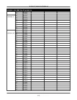 Предварительный просмотр 168 страницы Johnson Controls HS3032 Reference Manual