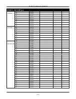 Предварительный просмотр 173 страницы Johnson Controls HS3032 Reference Manual