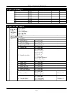 Предварительный просмотр 174 страницы Johnson Controls HS3032 Reference Manual