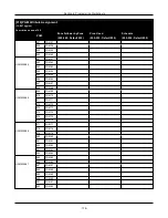 Предварительный просмотр 179 страницы Johnson Controls HS3032 Reference Manual