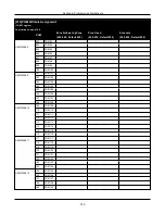 Предварительный просмотр 180 страницы Johnson Controls HS3032 Reference Manual