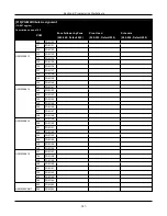 Предварительный просмотр 181 страницы Johnson Controls HS3032 Reference Manual