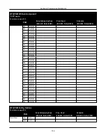 Предварительный просмотр 182 страницы Johnson Controls HS3032 Reference Manual