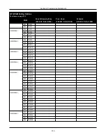 Предварительный просмотр 183 страницы Johnson Controls HS3032 Reference Manual