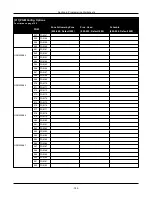 Предварительный просмотр 184 страницы Johnson Controls HS3032 Reference Manual