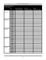 Предварительный просмотр 185 страницы Johnson Controls HS3032 Reference Manual