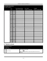 Предварительный просмотр 187 страницы Johnson Controls HS3032 Reference Manual