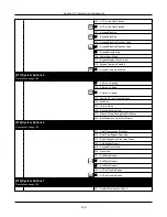 Предварительный просмотр 189 страницы Johnson Controls HS3032 Reference Manual