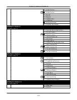 Предварительный просмотр 190 страницы Johnson Controls HS3032 Reference Manual