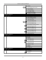 Предварительный просмотр 191 страницы Johnson Controls HS3032 Reference Manual