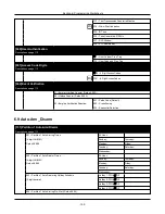 Предварительный просмотр 192 страницы Johnson Controls HS3032 Reference Manual