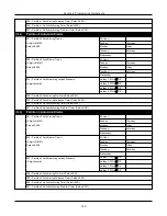 Предварительный просмотр 193 страницы Johnson Controls HS3032 Reference Manual