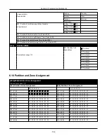 Предварительный просмотр 196 страницы Johnson Controls HS3032 Reference Manual