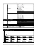 Предварительный просмотр 200 страницы Johnson Controls HS3032 Reference Manual