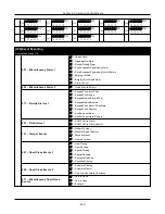 Предварительный просмотр 203 страницы Johnson Controls HS3032 Reference Manual