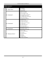 Предварительный просмотр 204 страницы Johnson Controls HS3032 Reference Manual