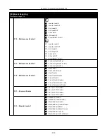 Предварительный просмотр 205 страницы Johnson Controls HS3032 Reference Manual