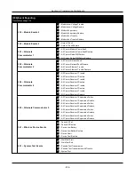 Предварительный просмотр 206 страницы Johnson Controls HS3032 Reference Manual