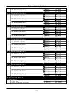 Предварительный просмотр 208 страницы Johnson Controls HS3032 Reference Manual