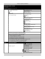 Предварительный просмотр 209 страницы Johnson Controls HS3032 Reference Manual