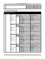 Предварительный просмотр 212 страницы Johnson Controls HS3032 Reference Manual