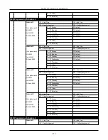 Предварительный просмотр 213 страницы Johnson Controls HS3032 Reference Manual