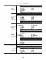 Предварительный просмотр 214 страницы Johnson Controls HS3032 Reference Manual