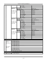 Предварительный просмотр 215 страницы Johnson Controls HS3032 Reference Manual