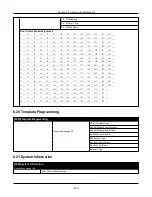 Предварительный просмотр 234 страницы Johnson Controls HS3032 Reference Manual