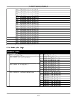 Предварительный просмотр 237 страницы Johnson Controls HS3032 Reference Manual