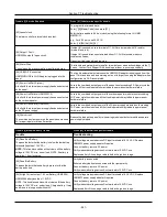 Предварительный просмотр 241 страницы Johnson Controls HS3032 Reference Manual