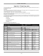 Предварительный просмотр 250 страницы Johnson Controls HS3032 Reference Manual