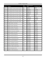 Предварительный просмотр 252 страницы Johnson Controls HS3032 Reference Manual