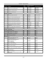 Предварительный просмотр 253 страницы Johnson Controls HS3032 Reference Manual