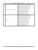 Предварительный просмотр 259 страницы Johnson Controls HS3032 Reference Manual