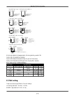 Предварительный просмотр 279 страницы Johnson Controls HS3032 Reference Manual