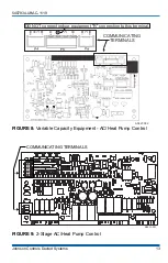 Preview for 13 page of Johnson Controls Hx 3 S1-THXU430W Installation Manual