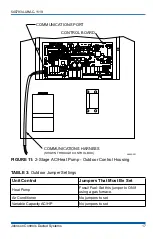 Preview for 17 page of Johnson Controls Hx 3 S1-THXU430W Installation Manual