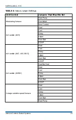 Preview for 23 page of Johnson Controls Hx 3 S1-THXU430W Installation Manual