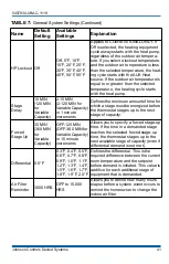 Preview for 41 page of Johnson Controls Hx 3 S1-THXU430W Installation Manual