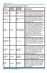 Preview for 43 page of Johnson Controls Hx 3 S1-THXU430W Installation Manual